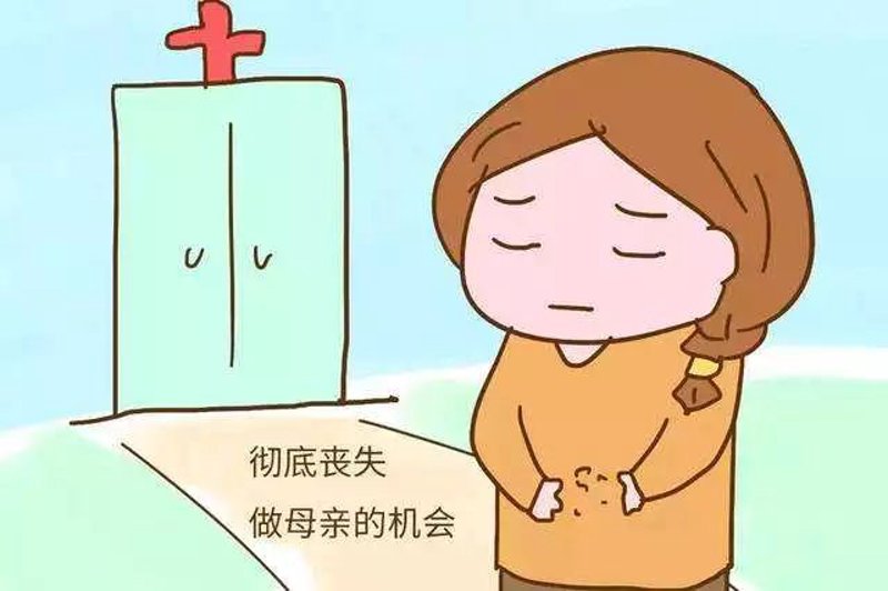解读妇产医院行业的最新发展动态